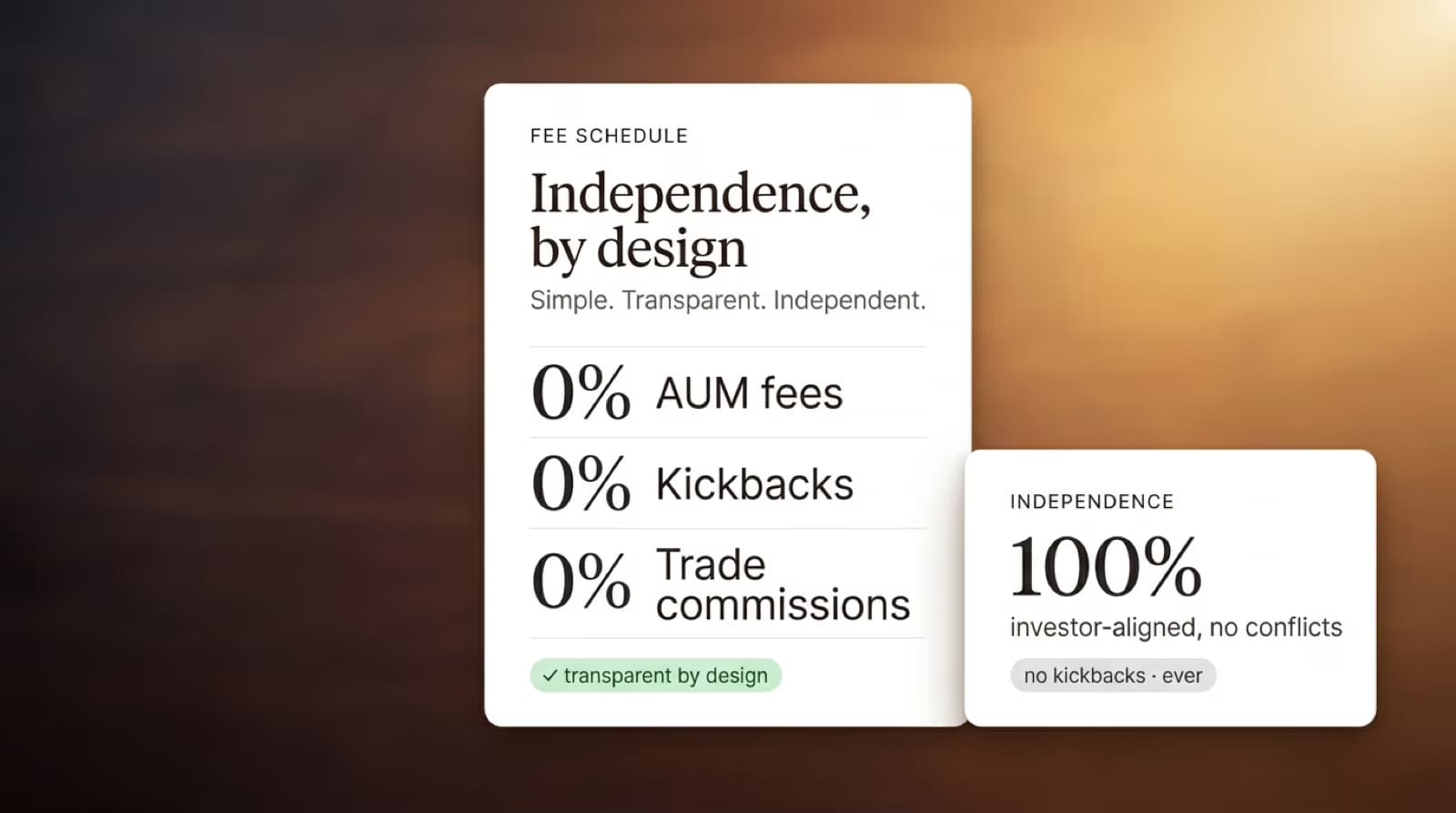 PortfolioDOC fee schedule on a walnut desk — 0% AUM, 0% kickbacks, 0% commissions